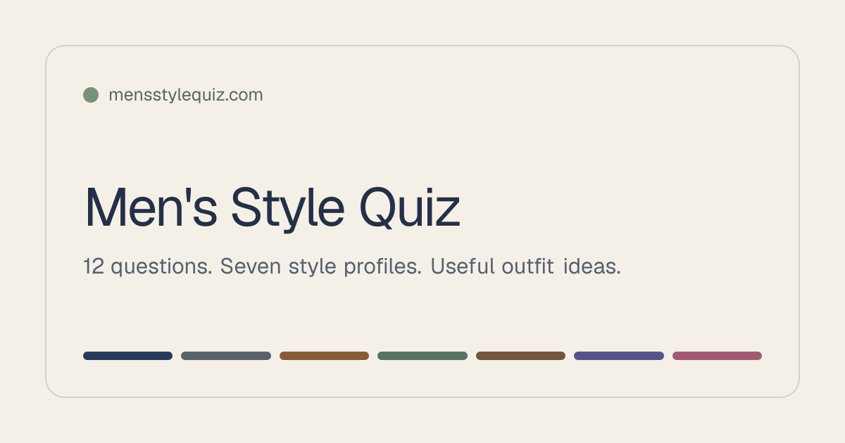 Men's Style Quiz screenshot